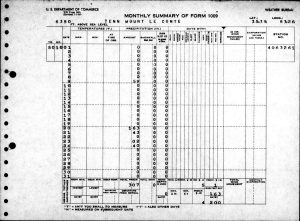 Mount Le Conte weather observing dates beyond the 1950s, exemplified in this archived weather observation form from October 1950. Courtesy of NOAA National Centers for Environmental Information.